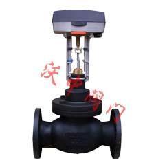 電動二通溫度調(diào)節(jié)閥的應(yīng)用與市場前景——以上海沃中閥門廠為例