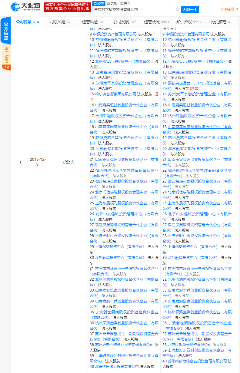 譽衡集團債務危機 京東數科股份轉讓國新央企接盤