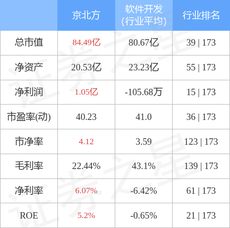 解析金融機構委外業(yè)務 金融信息技術外包服務的價值與實踐