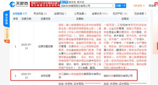 螞蟻金服更名螞蟻科技集團 從金融到科技的戰(zhàn)略躍遷