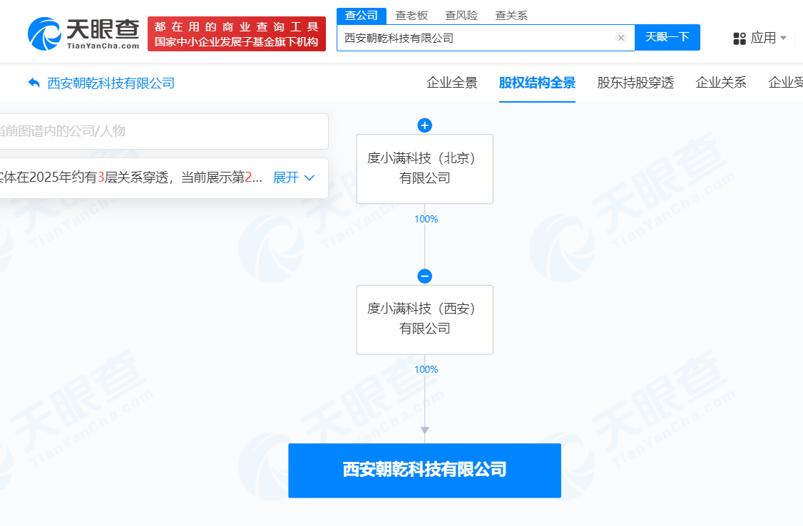 度小滿再擴西安版圖，新設(shè)立科技公司深耕金融科技服務(wù)